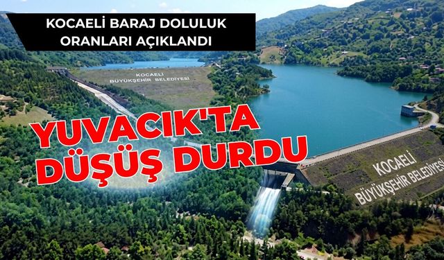 Kocaeli Baraj Doluluk Oranları Açıklandı: Yuvacık'ta Düşüş Durdu