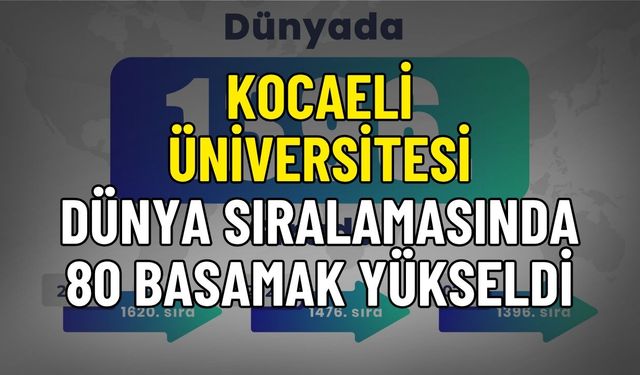 Kocaeli Üniversitesi Dünya Sıralamasında 80 Basamak Yükseldi