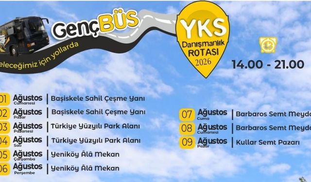 Başiskele Belediyesi'nden Ücretsiz YKS Tercih Danışmanlığı Desteği