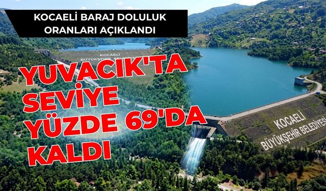Kocaeli Baraj Doluluk Oranları Açıklandı: Yuvacık'ta Seviye Yüzde 69'da Kaldı