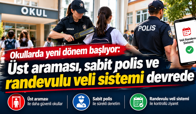 Okullarda yeni dönem başlıyor: Üst araması, sabit polis ve randevulu veli sistemi devrede