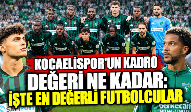 Kocaelispor'un Kadro Değeri Ne Kadar: İşte En Değerli Futbolcular