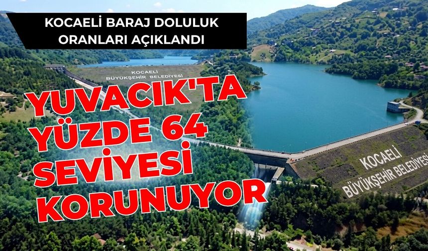 Kocaeli Baraj Doluluk Oranları Açıklandı: Yuvacık'ta Yüzde 64 Seviyesi Korunuyor