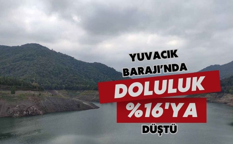 Yuvacık Barajı’nda doluluk oranı yüzde 16’ya geriledi