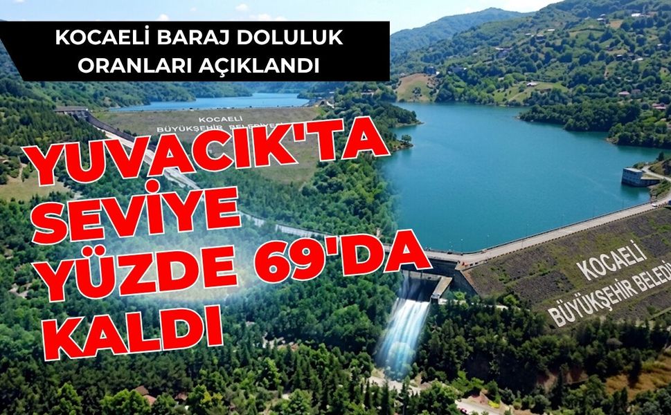 Kocaeli Baraj Doluluk Oranları Açıklandı: Yuvacık'ta Seviye Yüzde 69'da Kaldı