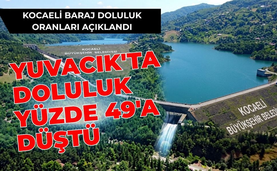 Kocaeli Baraj Doluluk Oranları Açıklandı: Yuvacık'ta Doluluk Yüzde 49'a Düştü
