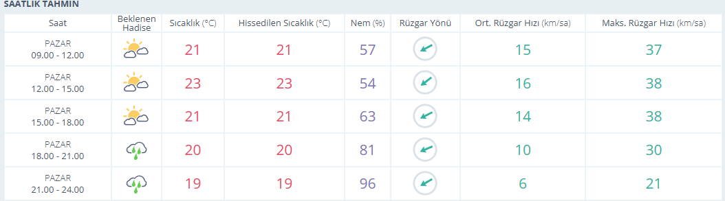 Ekran Görüntüsü 2025 09 28 110136