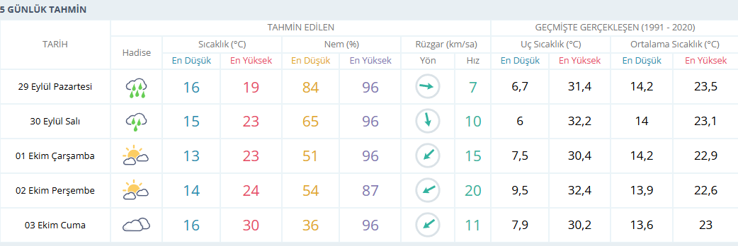 Ekran Görüntüsü Asdasd 09 29 093829