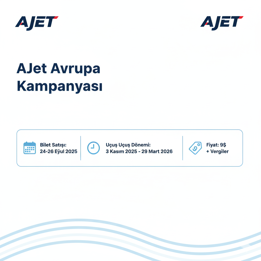 [GRAFİK: AJet Avrupa Kampanyası Bilgi Kartı - Satış Tarihleri, Uçuş Tarihleri, Fiyat