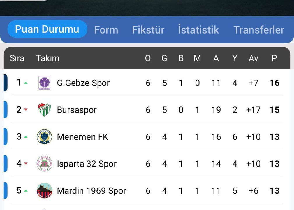 Whatsapp Gorsel 2025 09 28 Saat 210537 Cd9A7Dba