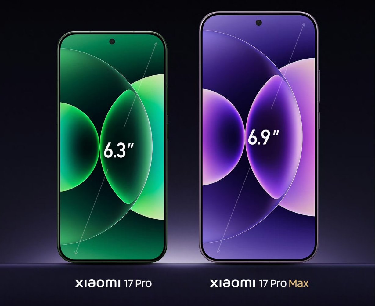 Xiaomi 17 Pro Max Tanitildi Iste Ozellikleri Ve Fiyati196522