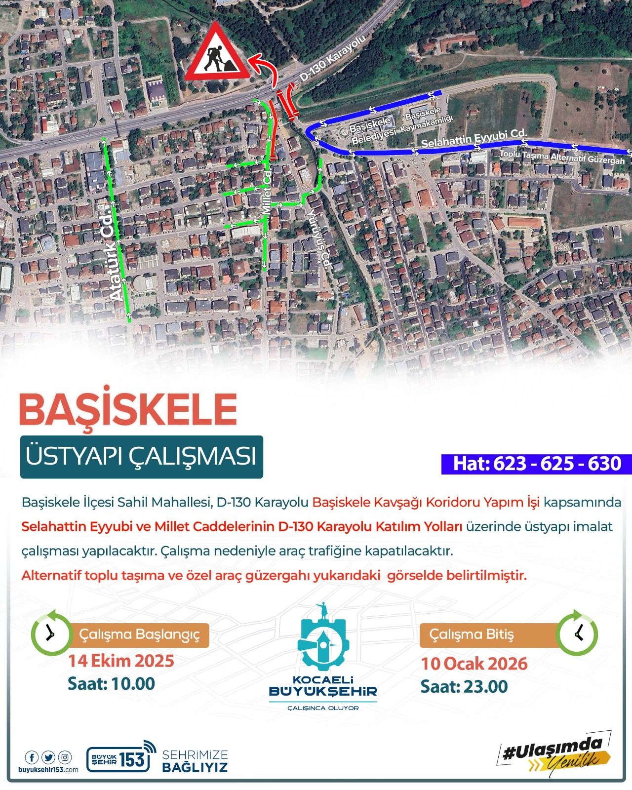 Basiskele Yol Calismasi
