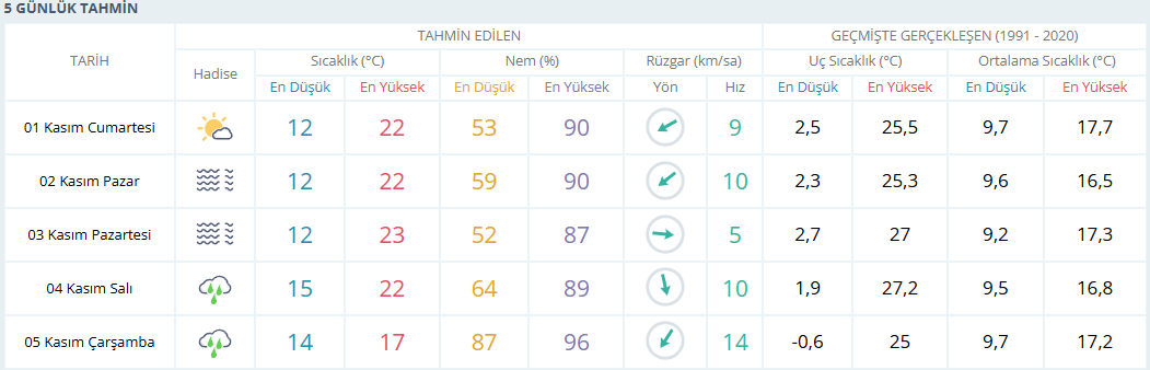 Ekran Görüntüsü 2025 10 31 145621