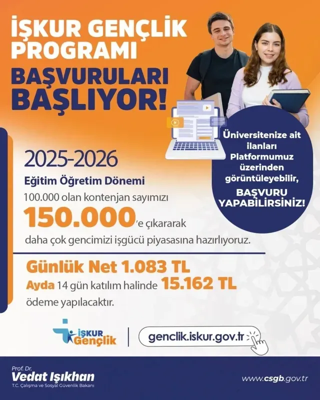Iskur Genclik Programi Destek Odeme 2025