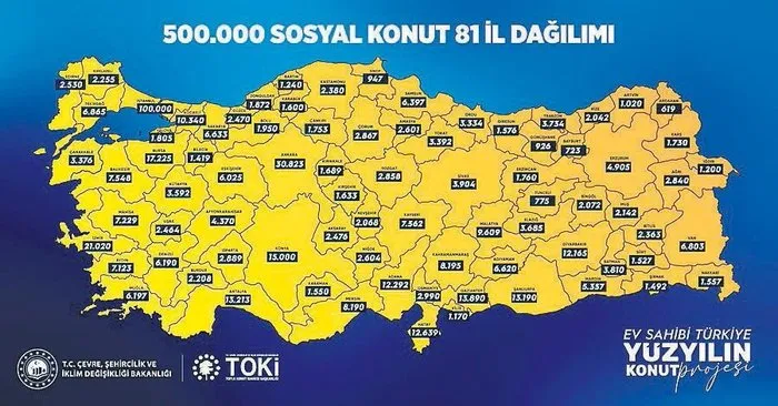 0X0 Hisseli Tapusu Olan Da Basvurabilecek 1761601138048