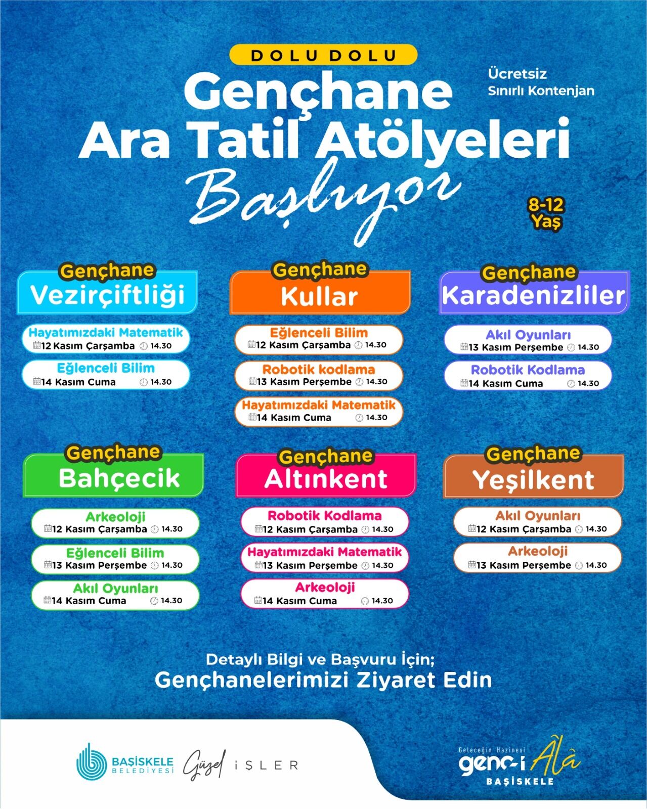 Ara tatil eğlenceye dönüşüyor: Başiskele’de çocuklara özel atölye şenliği-2