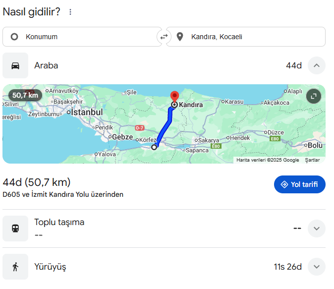 Kocaeli Kandira Arasi Kac Km.jpg
