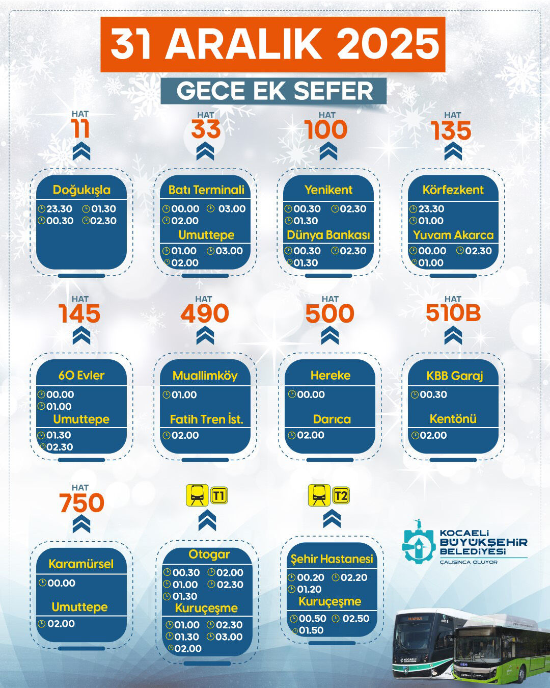 Kocaeli’de Yılbaşı Gecesi Ulaşım İçin Ek Sefer Kararı-1