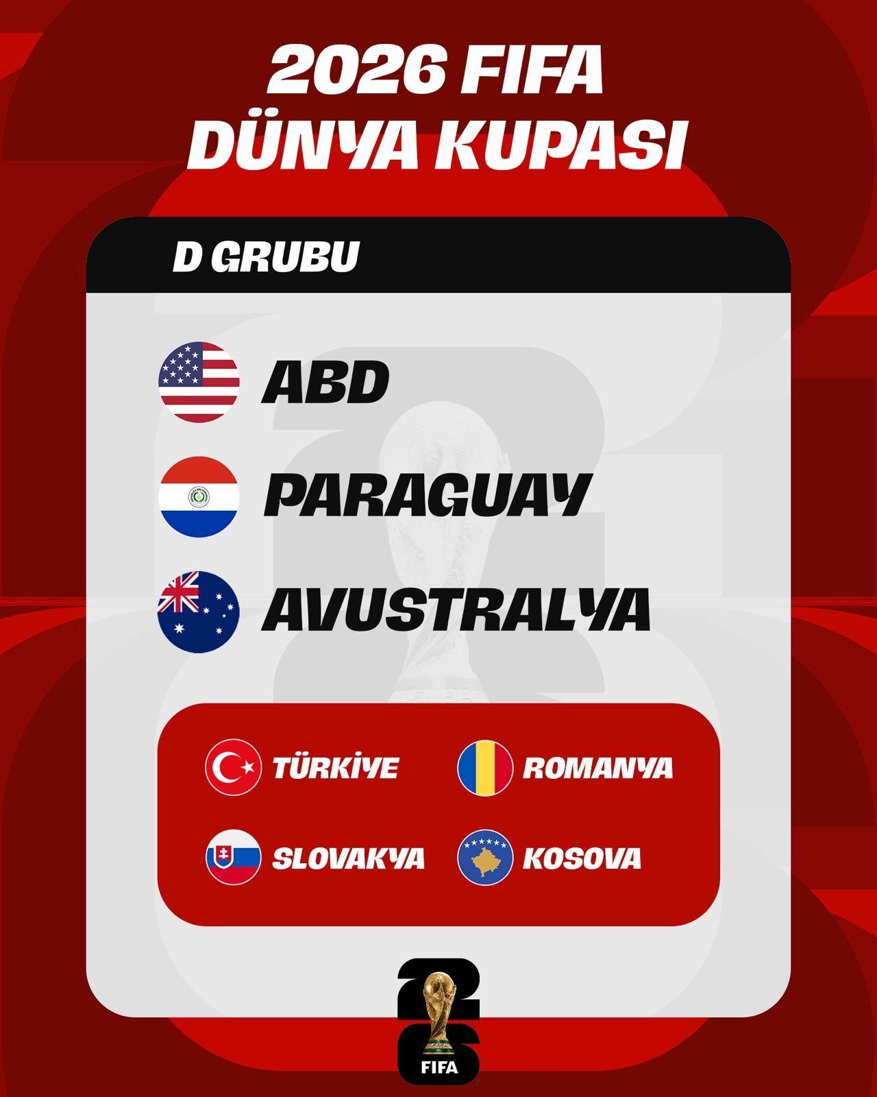 Turkiye D Grubu Senaryosu Abd Paraguay Avustralya.jpg