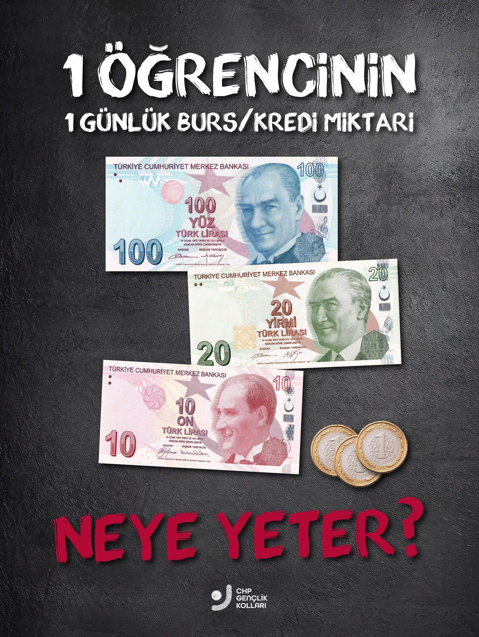 Bülent Sarı’dan KYK Burs Tepkisi: “Gerçek Hayatla Uyuşmuyor”-1