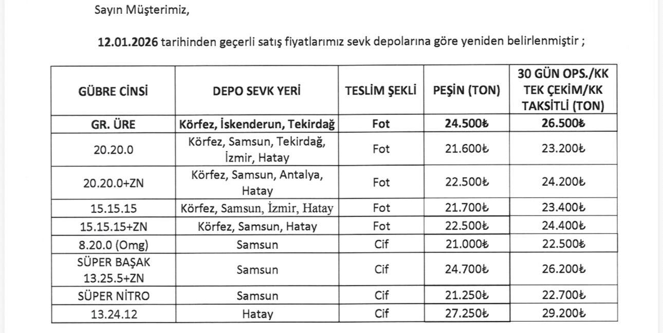 “Gıda yoksa bağımsızlık da yok” diyen Gürer uyardı: Tarımda kriz derinleşiyor-5