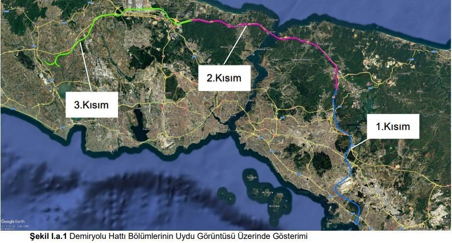 3 Kisimda Yapilacak
