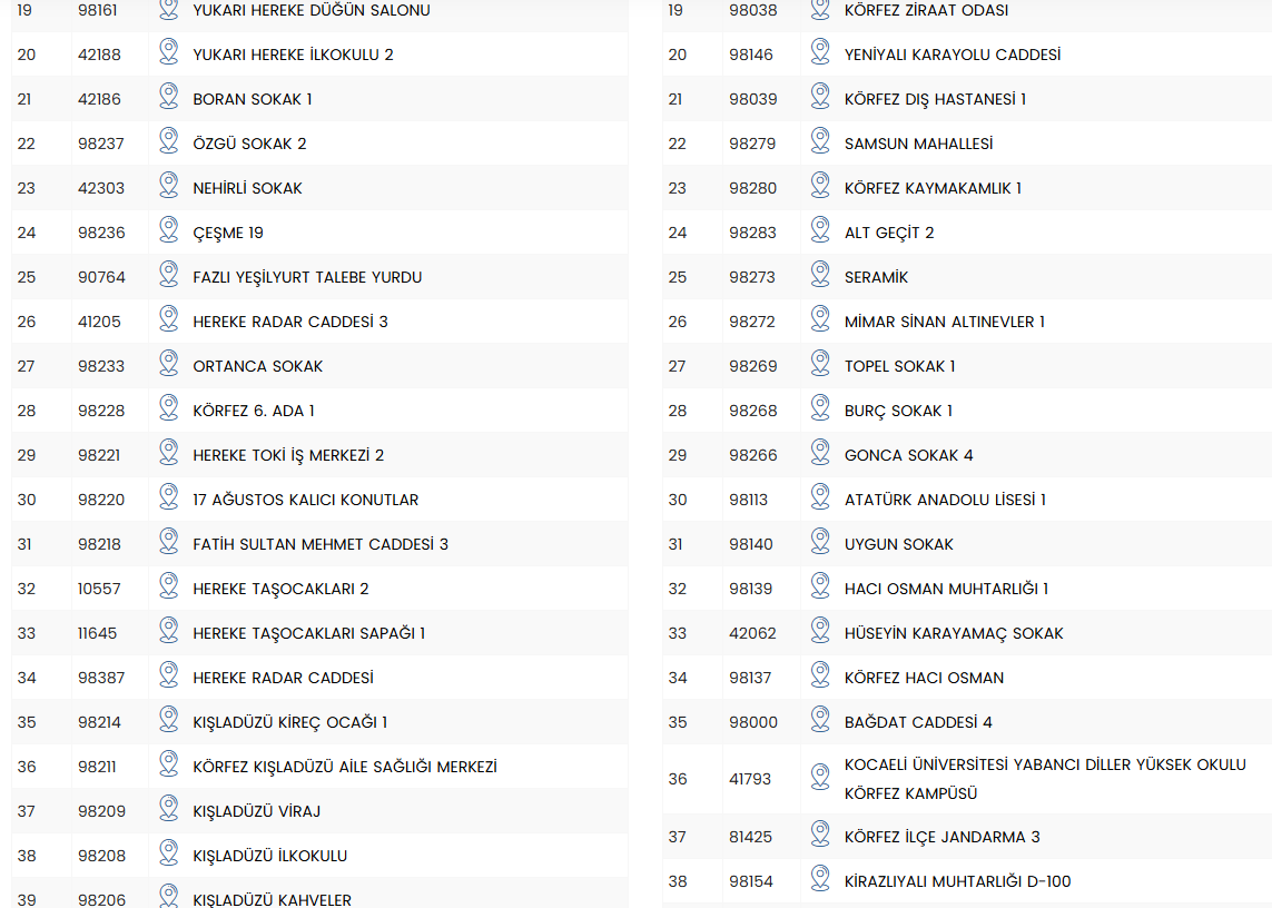 Ekran Görüntüsü 2026 04 20 131637