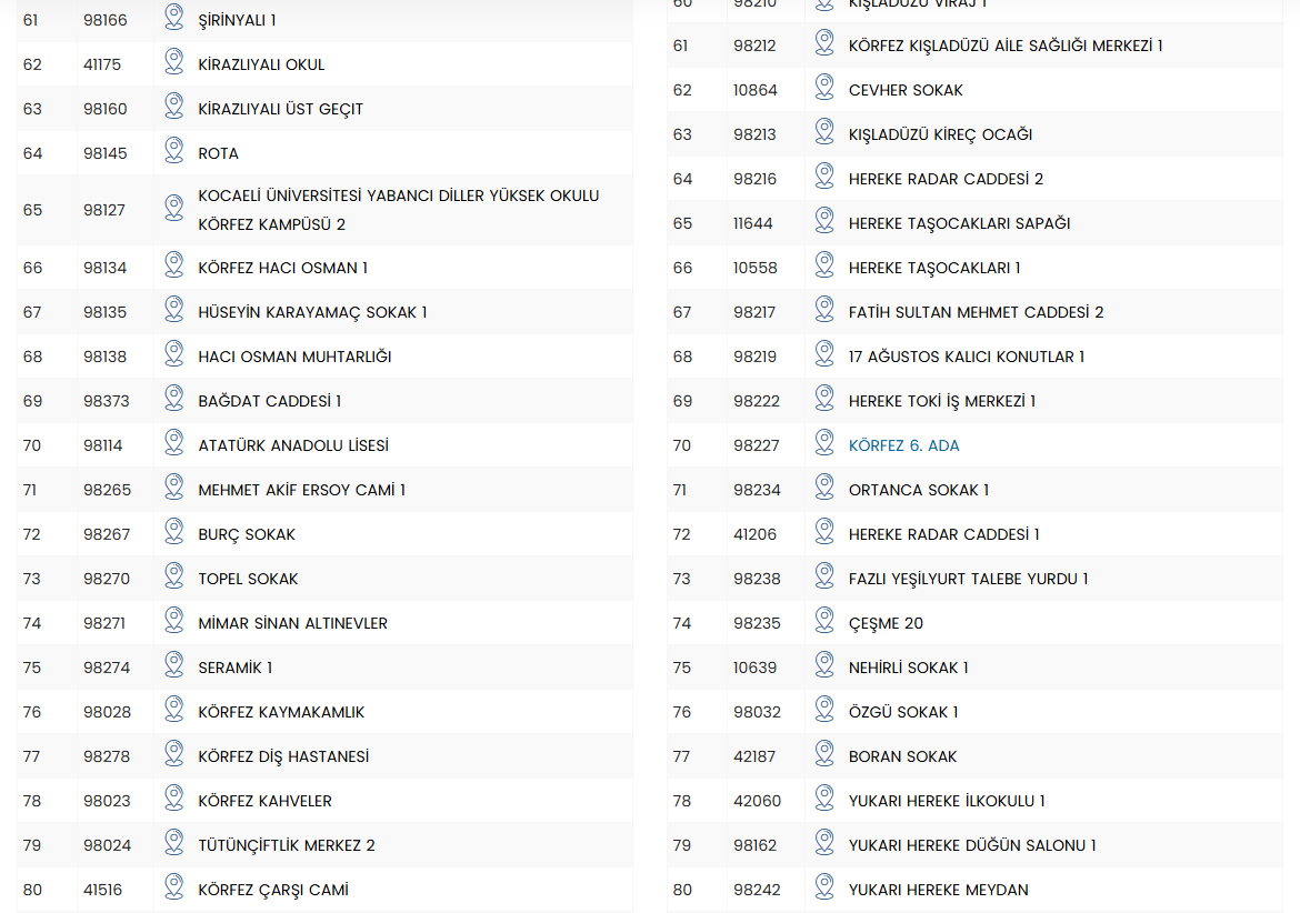 Ekran Görüntüsü 2026 04 20 131704