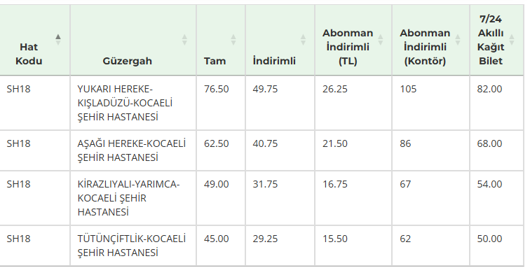 Ekran Görüntüsü 2026 04 20 132256