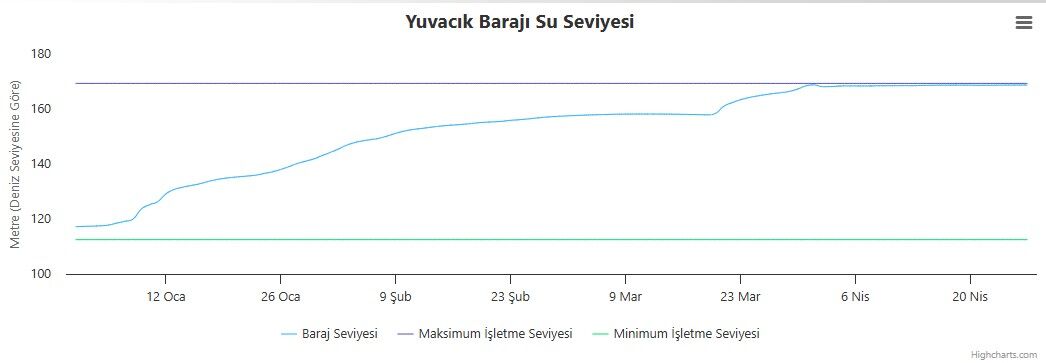 Ekran Görüntüsü 2026 04 27 174330