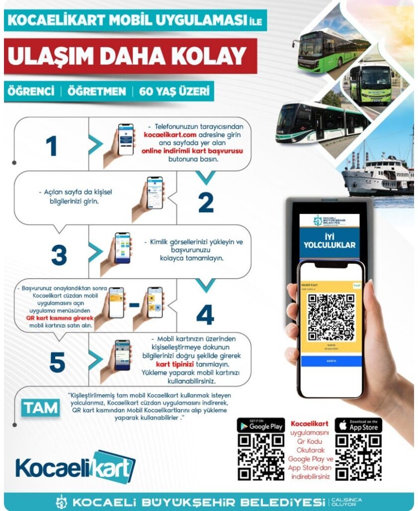 Online Kocaeli Kart Ile Ulaşımda Dijital Kolaylık
