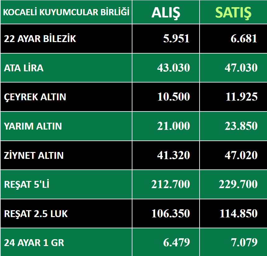 Ekran Görüntüsü 2026 05 22 102848