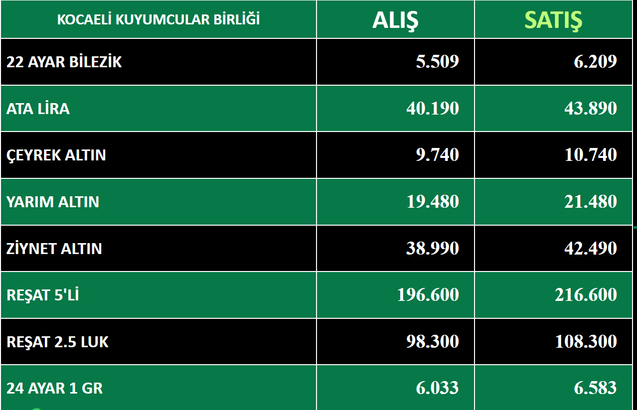 Ekran Görüntüsü 2026 06 28 115816