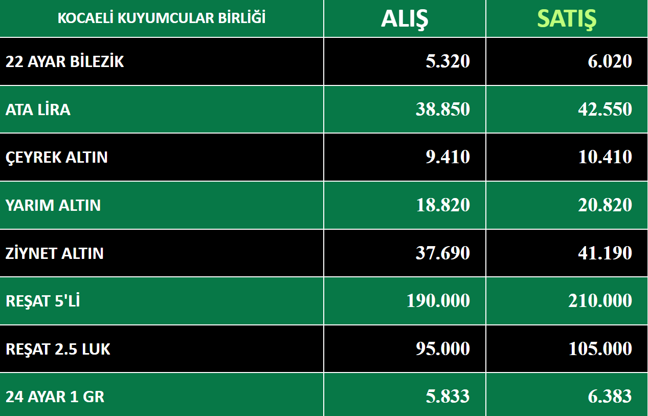 Ekran Görüntüsü 2026 07 01 112303