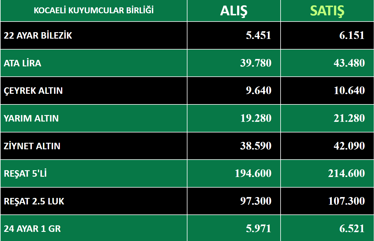 Ekran Görüntüsü 2026 07 02 104924