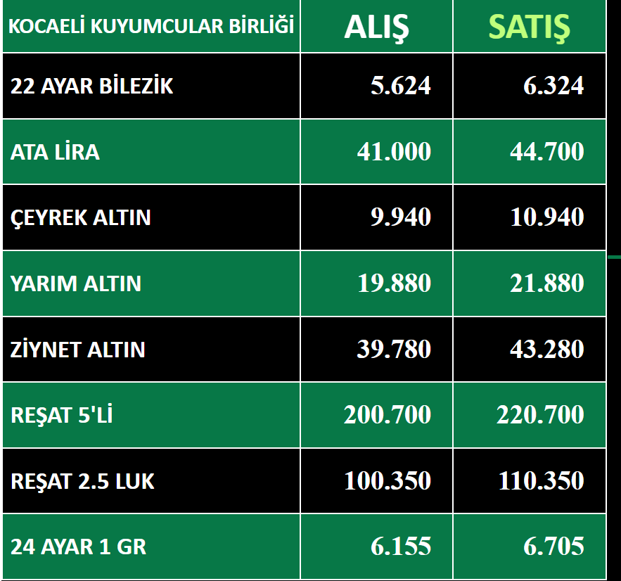 Ekran Görüntüsü 2026 07 03 114036