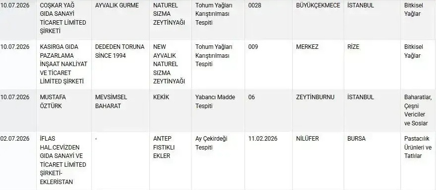 Ekran Görüntüsü 2026 07 12 120922