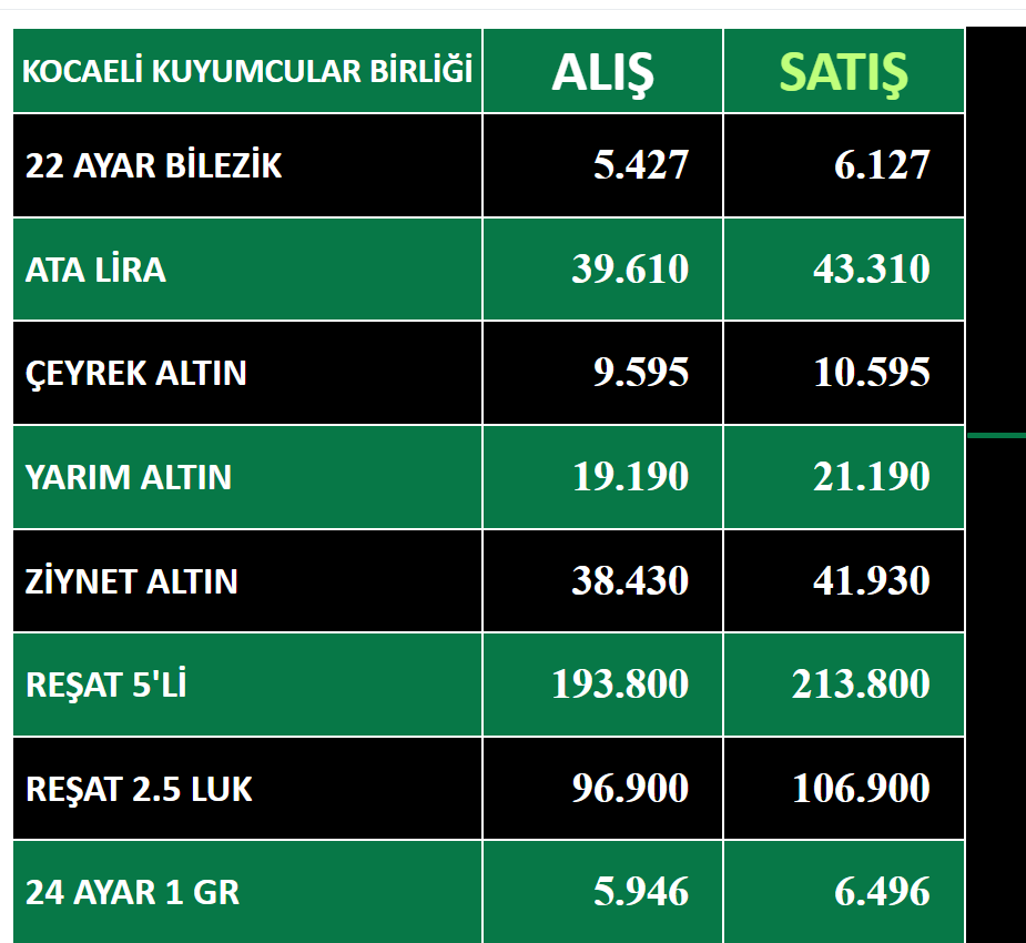 Ekran Görüntüsü 2026 07 14 091905
