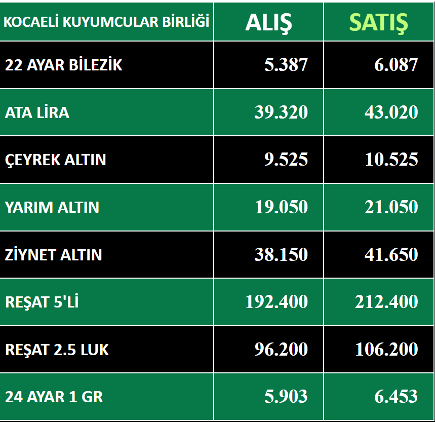 Ekran Görüntüsü 2026 07 17 094506