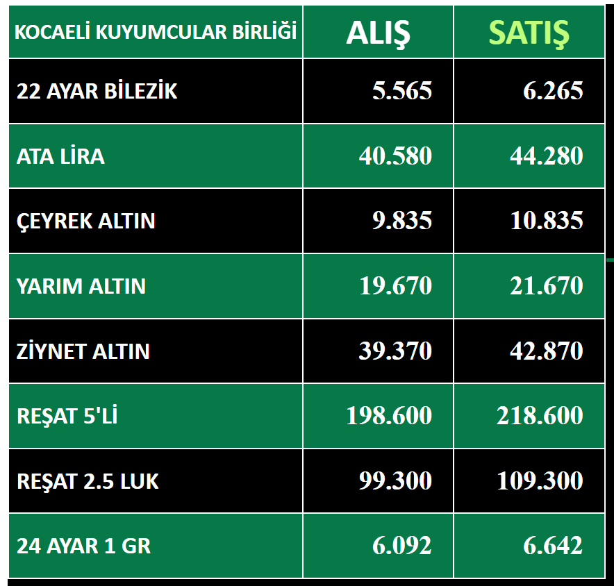 Ekran Görüntüsü 2026 07 22 093126