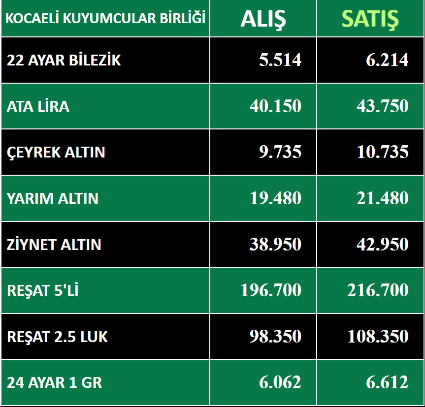 Ekran Görüntüsü 2026 07 31 095316