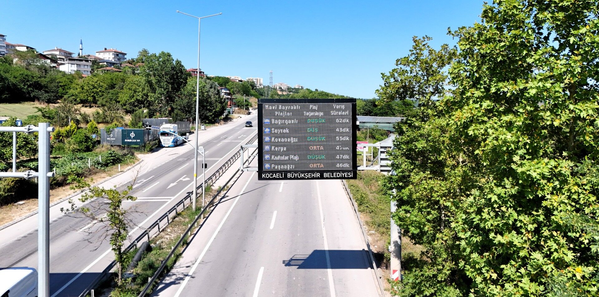 Sahiller Artık Anlık Verilerle Yönetiliyor (4)