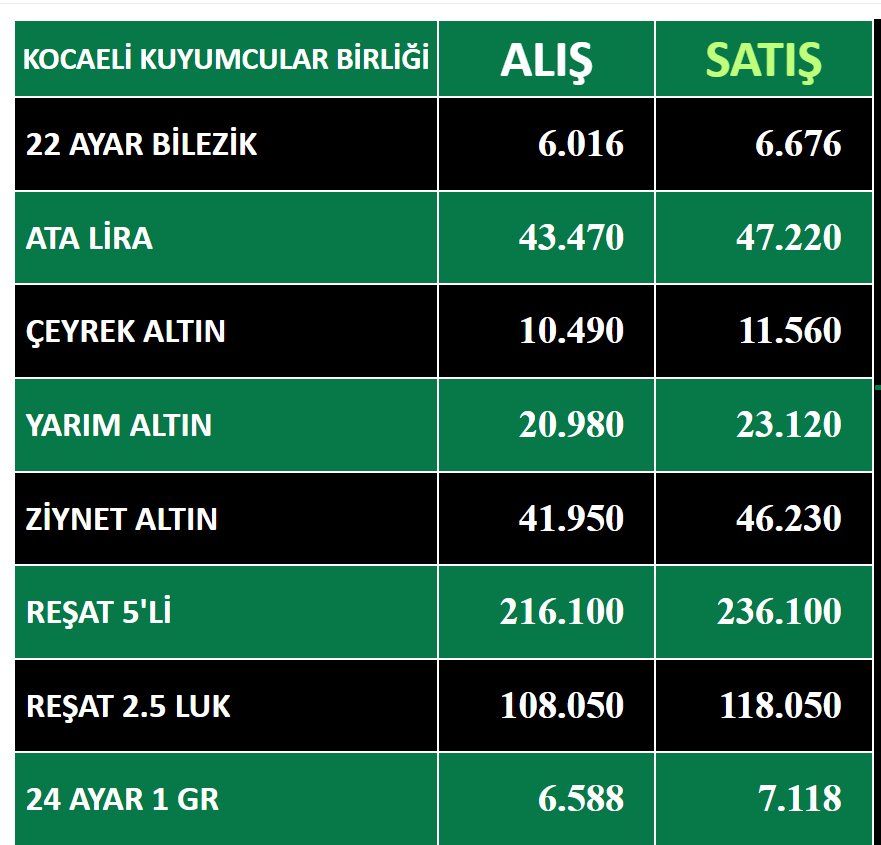 Ekran Görüntüsü 2026 08 19 110429