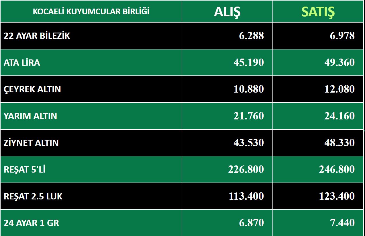 Ekran Görüntüsü 2026 08 21 100156