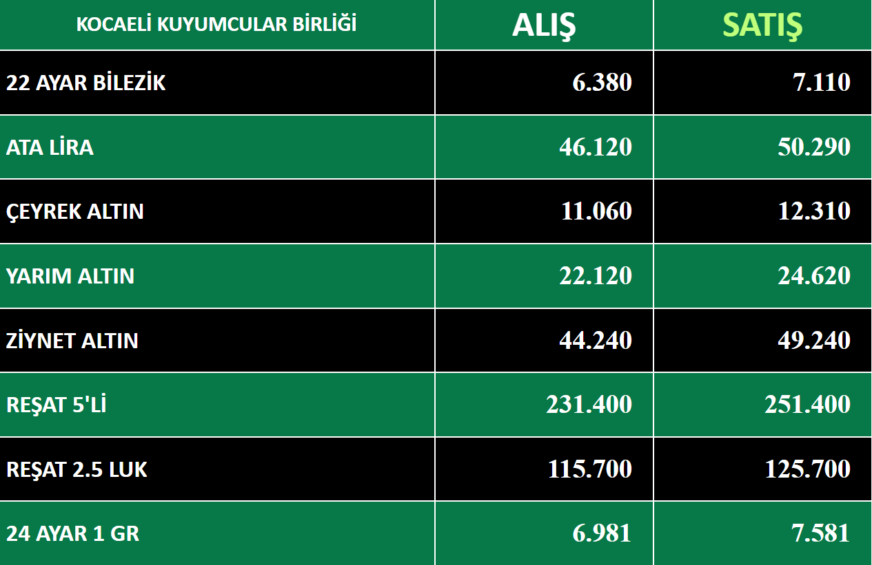 Ekran Görüntüsü 2026 08 25 105512