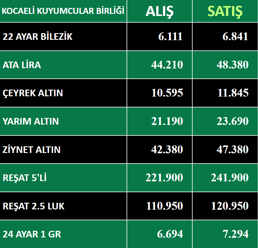 Ekran Görüntüsü 2026 08 31 093006