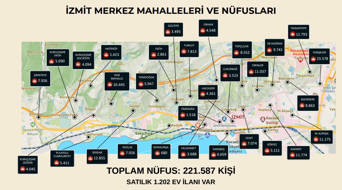 Izmit Kentsel Dönüşüm Yalçın Eldoğan