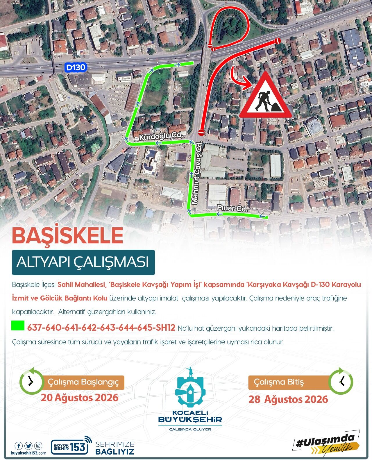 Başiskele Karşıyaka Kavşağı’nda Yol Çalışması: Trafiğe Kapanıyor