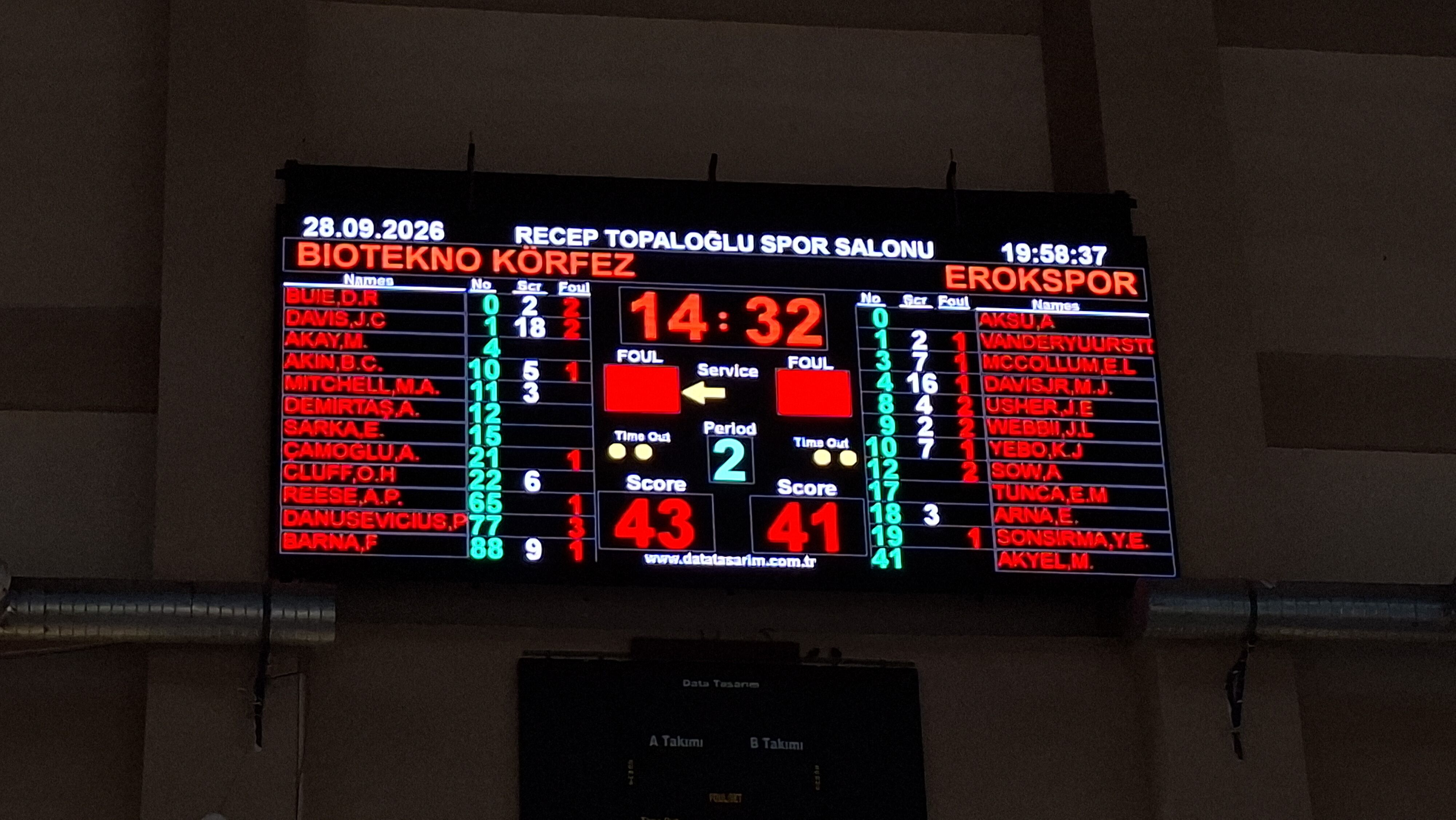 Biotekno Körfez Basket, Erokspor karşısında ilk yarıyı önde tamamladı!-3