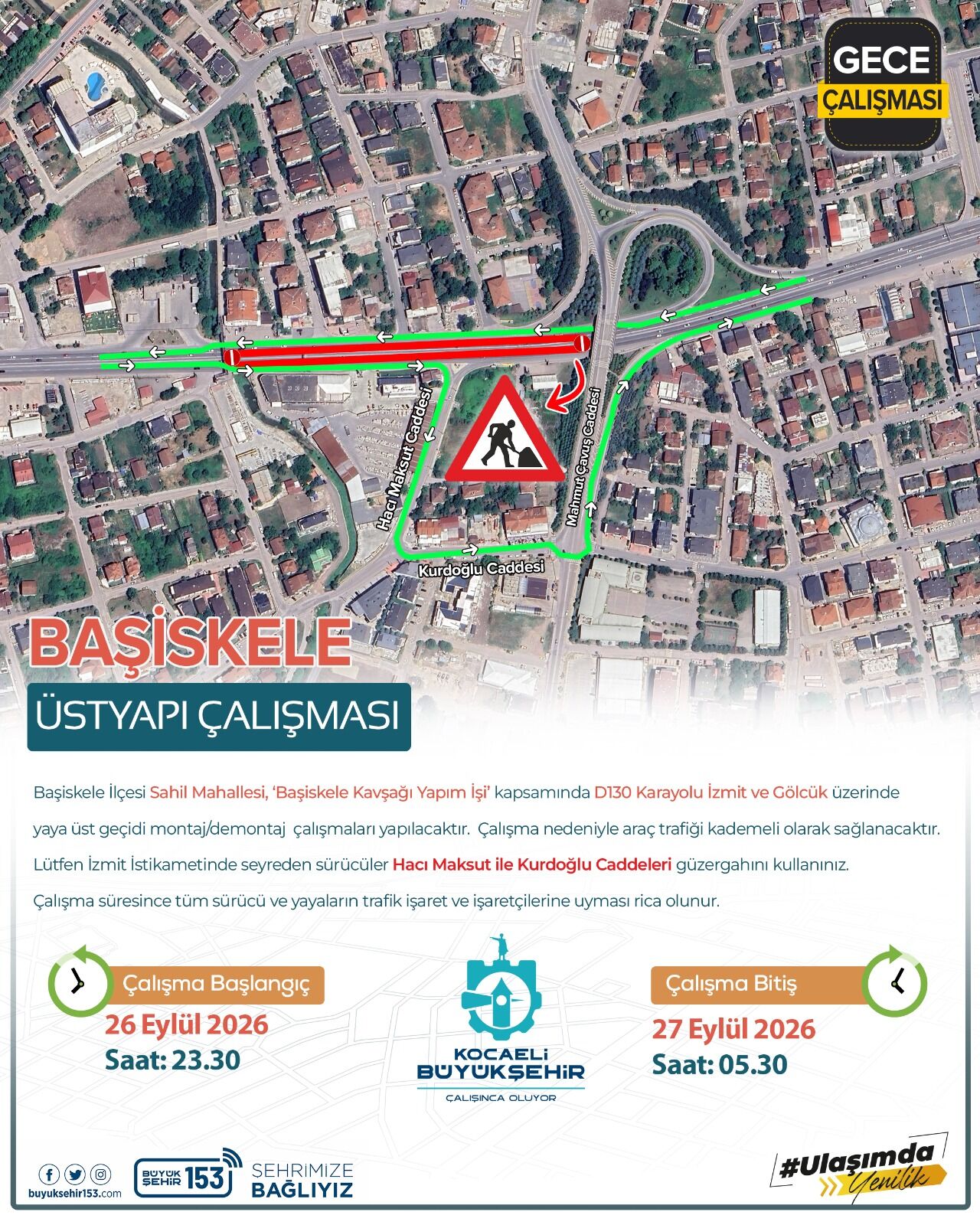 Başiskele Kavşağı’nda Trafik Kontrollü Sağlanacak